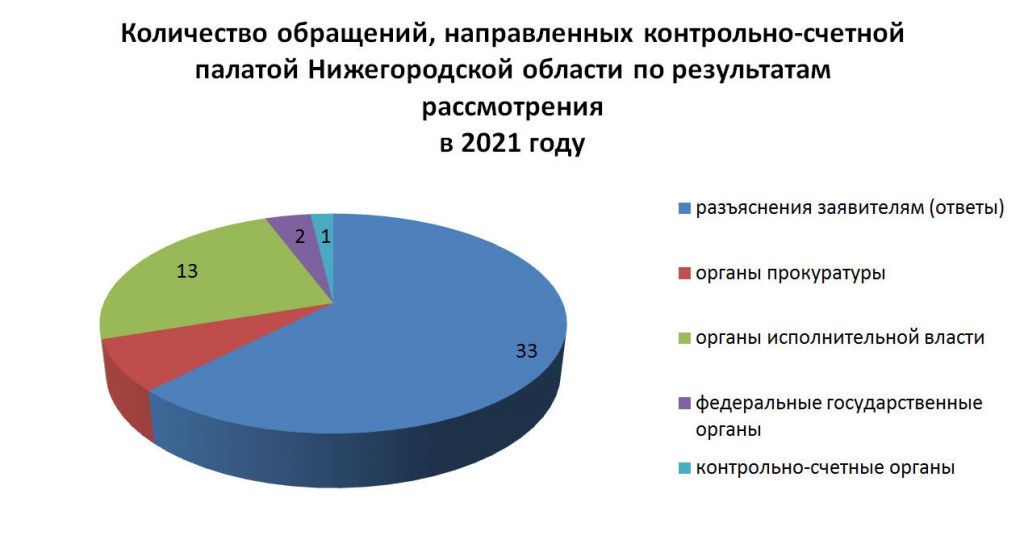 2021-2.jpg